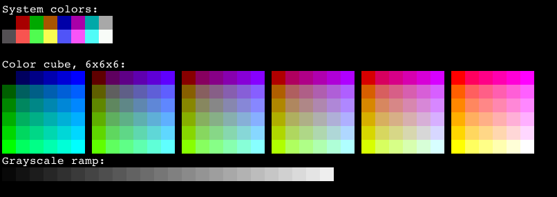 Example of color-stack (palettes.pl)